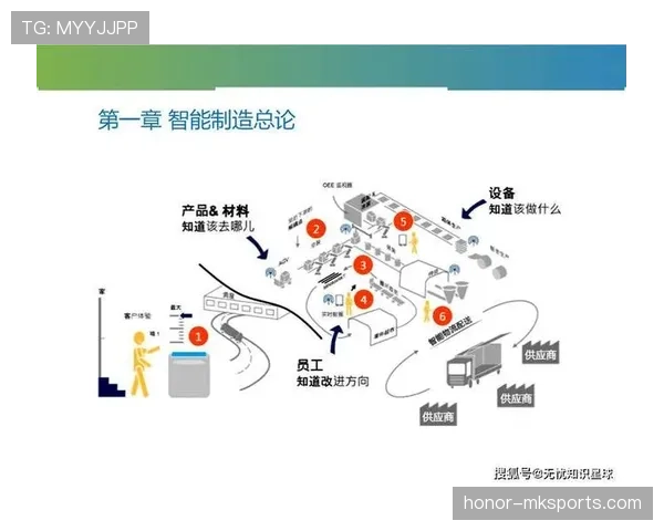 帕尔默技术引领智能制造转型,创新方案彰显强劲竞争力 帕尔默技术引领智能制造转型,创新方案彰显强劲竞争力