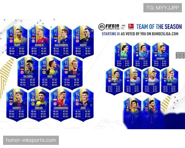 德甲阵容变化明细 德甲阵容变化明细