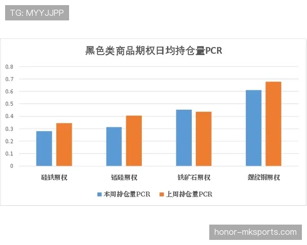 乌兹别克斯坦冲击2026世界杯赛程预测 中亚劲旅能否创造历史突围小组赛